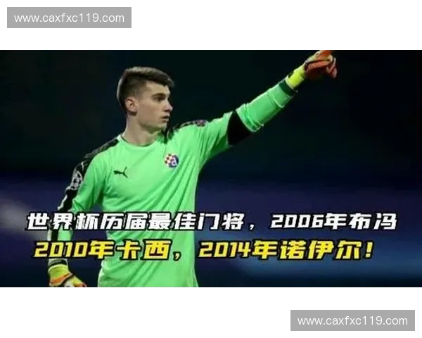 世界杯历届最佳门将排名及表现全解析